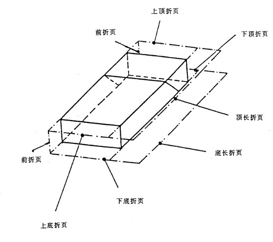 小型薄膜包装机平面示意图