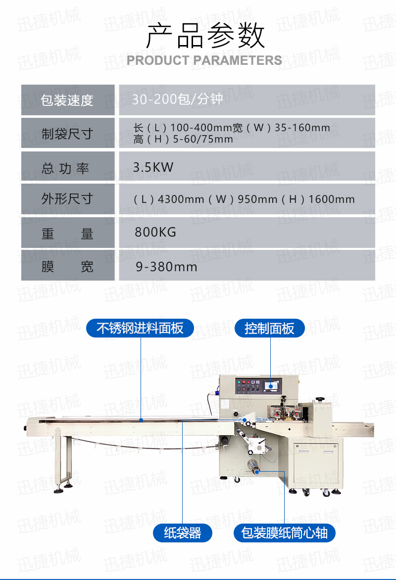 N95口罩包装机迅捷_02.jpg