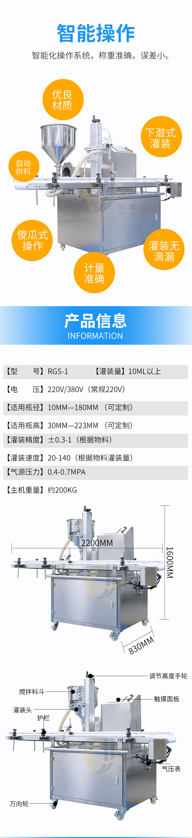 膏体高速灌装机2迅捷_03.jpg